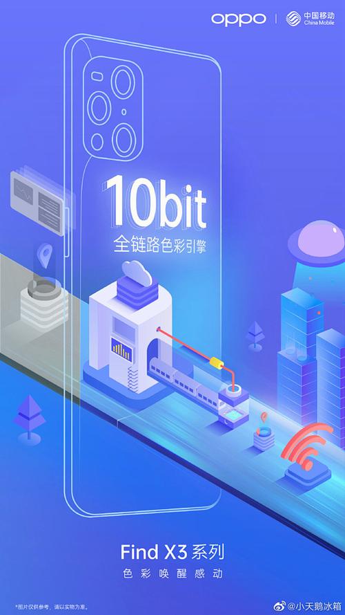 oppo科技